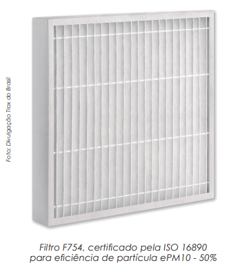 Como reduzir custo de energia do filtro de ar da climatização e nova norma mais assertiva